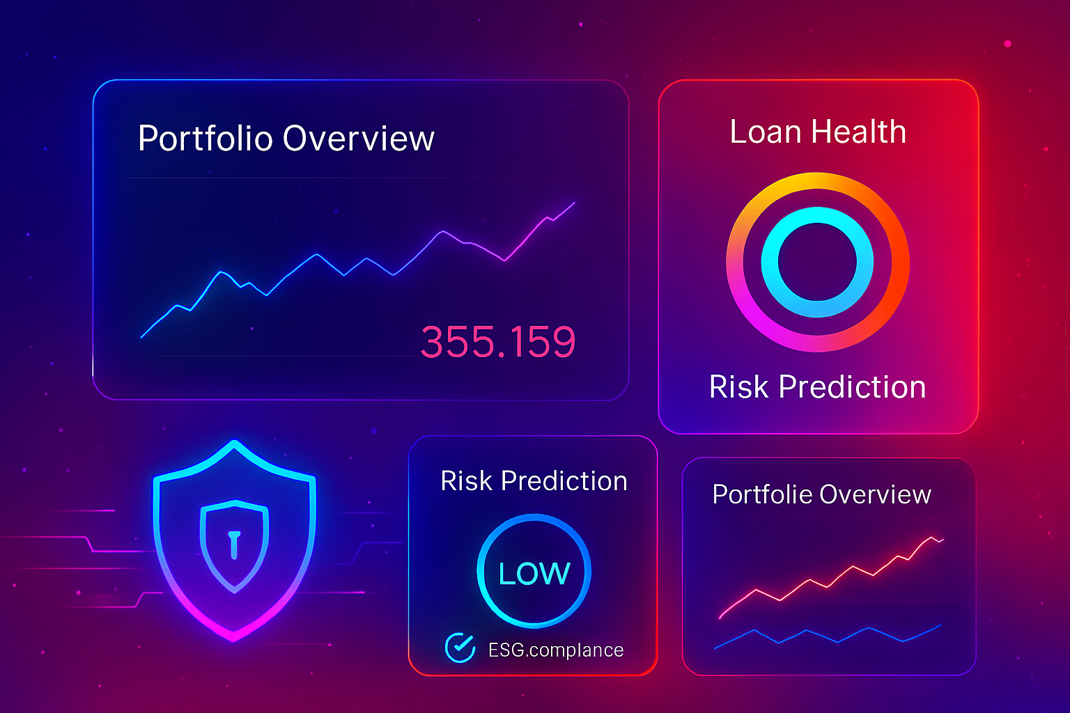 Portfolio Dashboard
